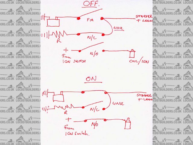 Fia switch diagram